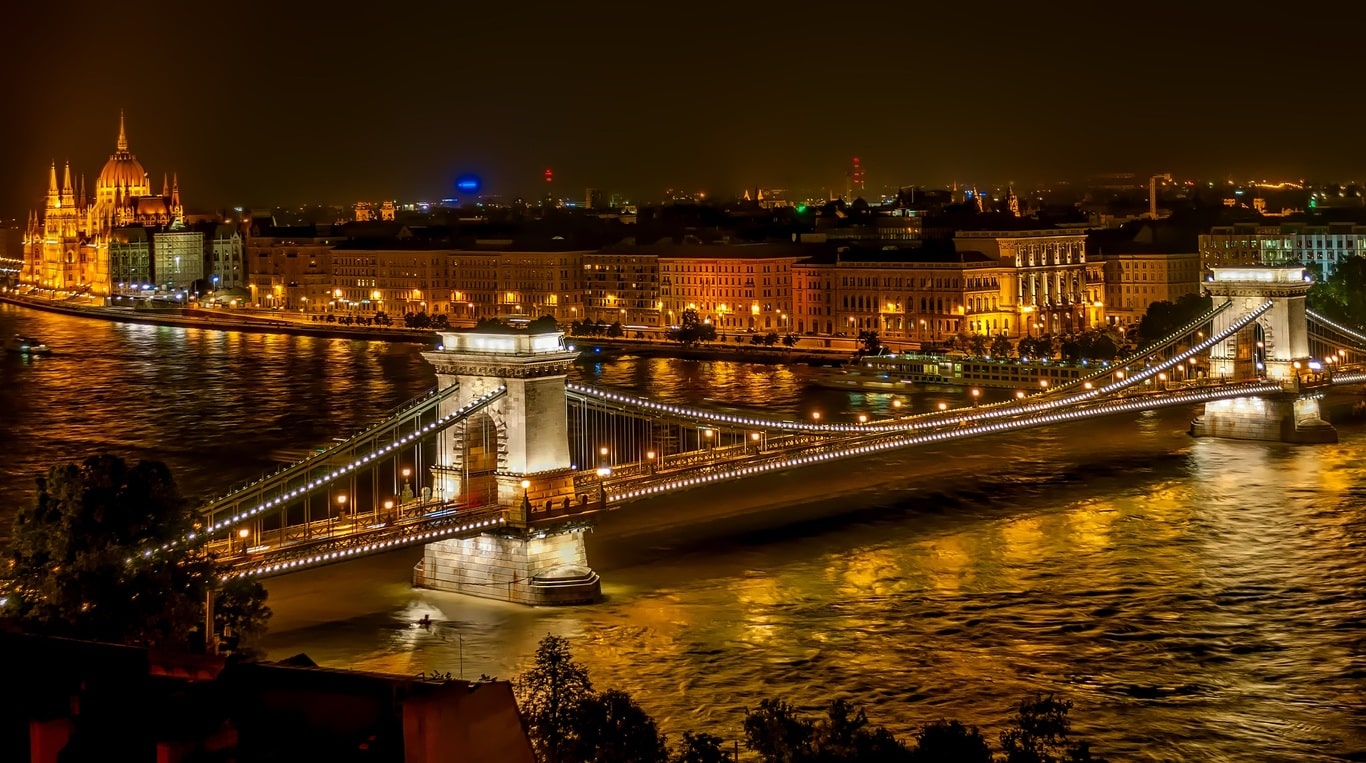 Tourist Guide to Budapest